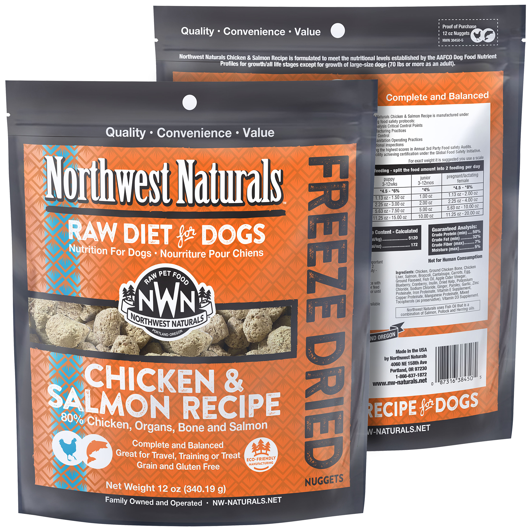 Northwest Naturals